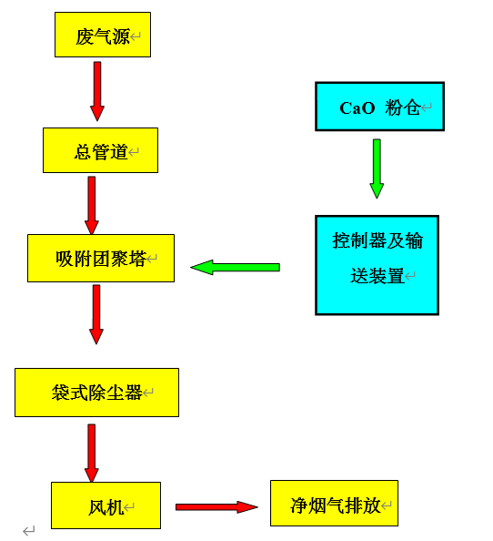 QQ截图20210506085555.png