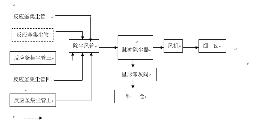 TIM截图20190117111508.png