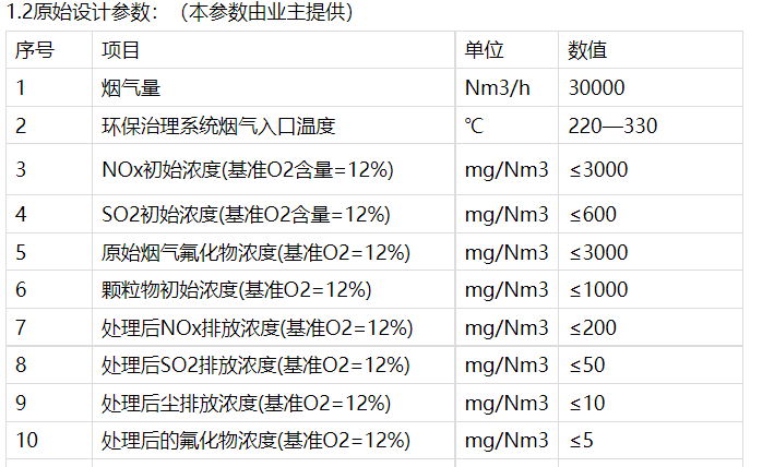 玻璃窑炉烟气脱氟除尘脱硫脱硝净化系统 设计方案