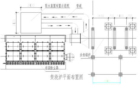 火星捕集器和旋风除尘器在布袋除尘器烧袋上应用  一 概述