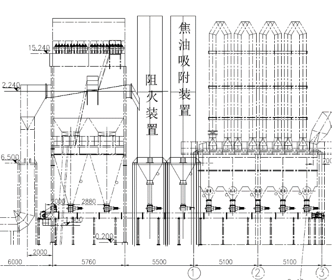 再生铝熔化炉布袋除尘器烧袋的原因分析及解决方案