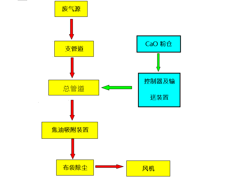 铝合金锻造产线2.png