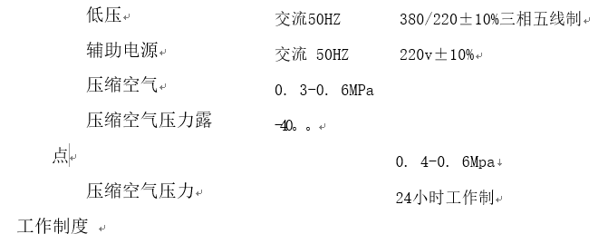 炭素制品预焙阳极项目成型黑法除尘技术改造方案